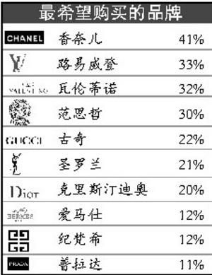 中国旅游人口_出境游人数2016年再增4.3 发展潜力依旧巨大(3)